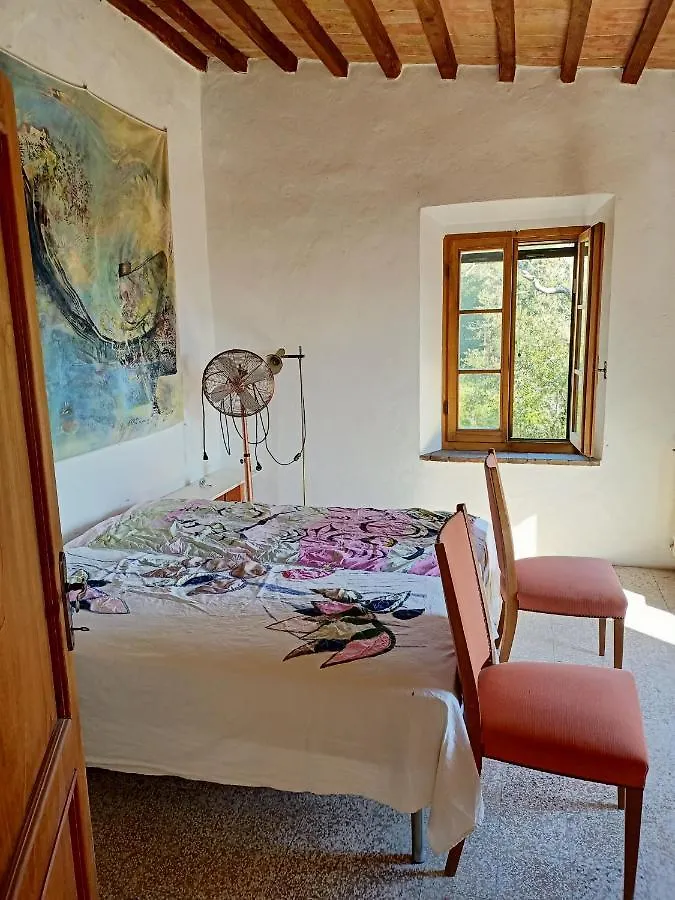 Il Casolare Del Pastore Suvereto Italy